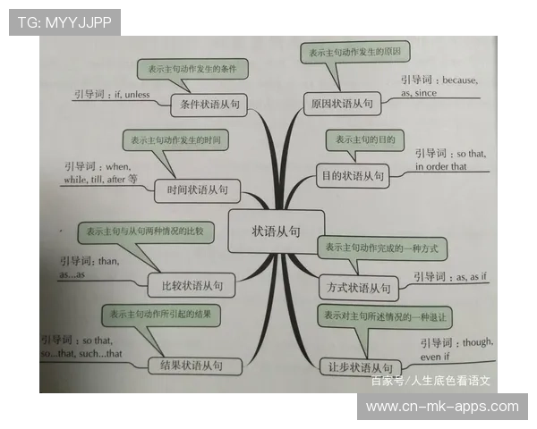 吃透中考英语复习计划，大小考全方位高分保障，英语中考题讲解
